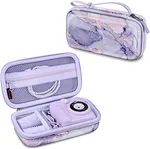 Hard EVA shell protects the kid’s camera from accidental bump, drop and scratch. Soft Interior of cameras for kids box and all-around zipper for maximum protection, gives your children camera double protection.